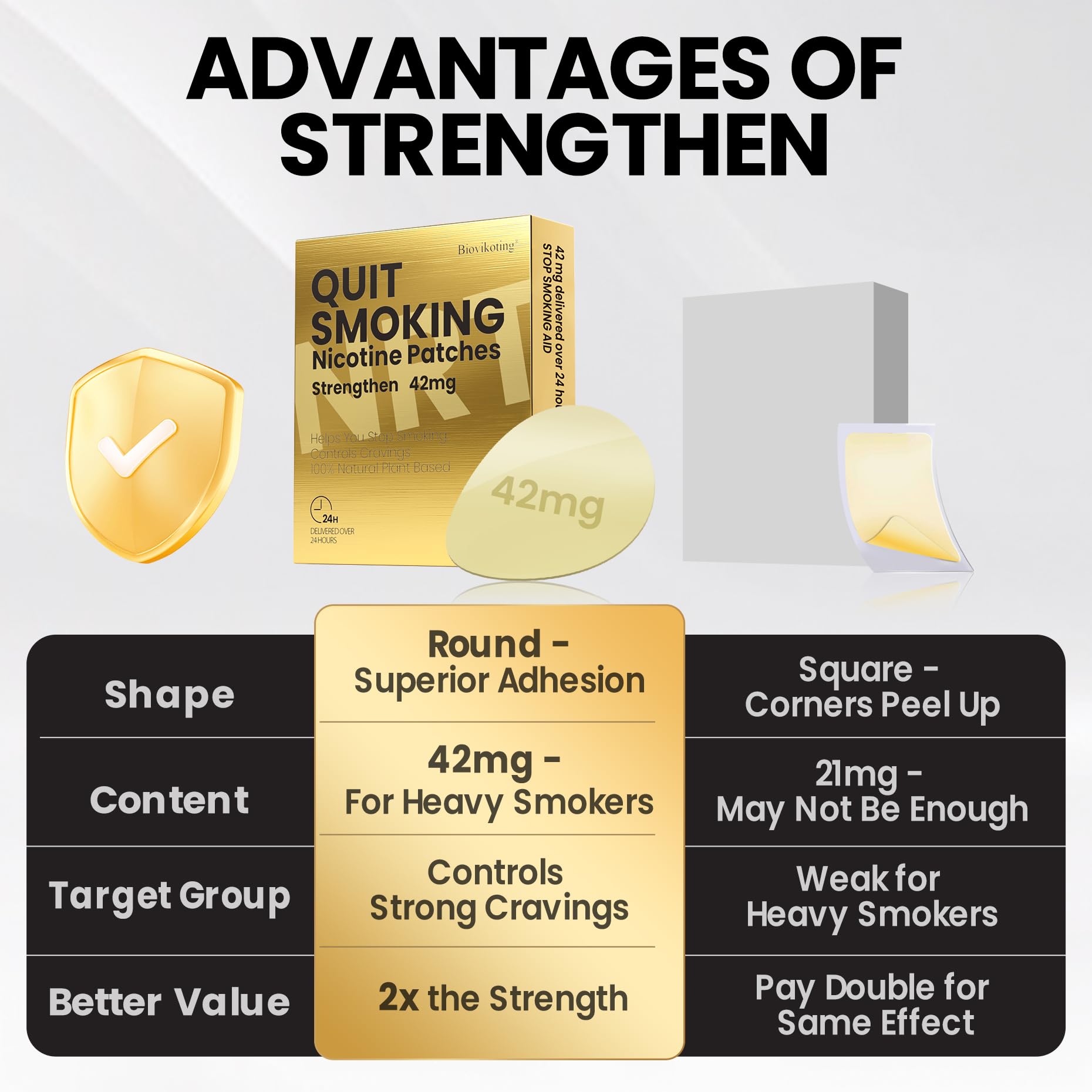 Quit Smoking Patches 42mg, Nicotine Patches Step 1, Stop Smoking Aids That Work, Anti Smoking Stickers, Delivered Over 24 Hours