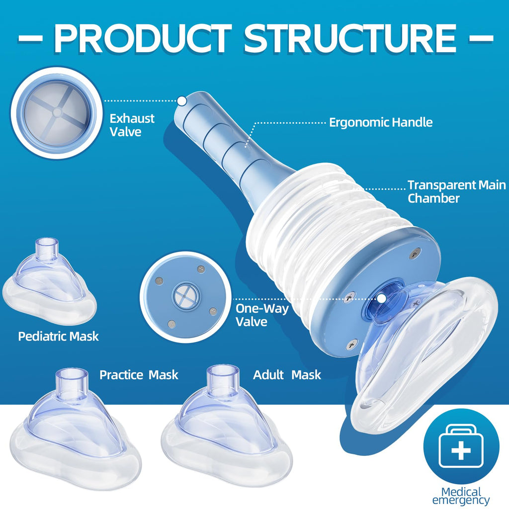 Senvok Choking Rescue Device (2 Sets) - FSA HSA Eligible - Home Kit & Travel Kit - Anti Choking Device for Kids and Adults, Port