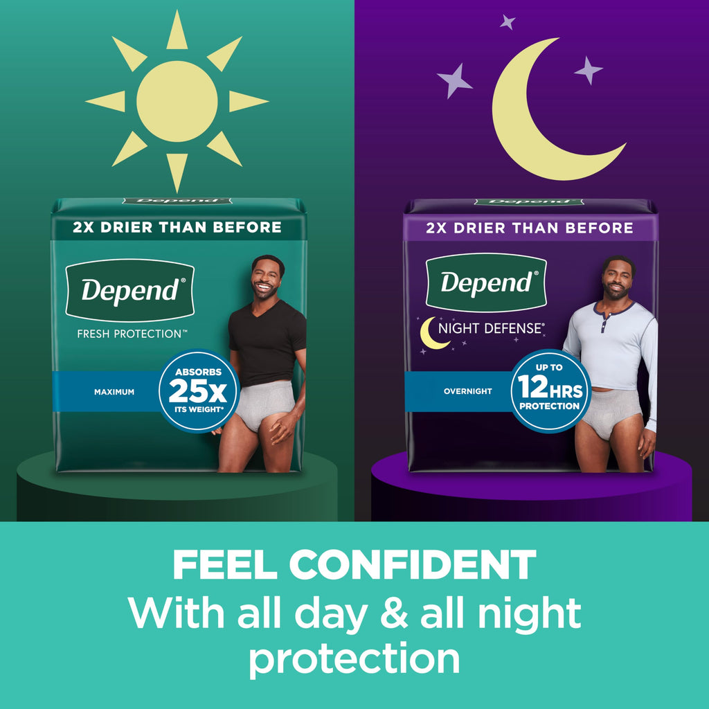 Depend Fresh Protection Adult Incontinence Underwear for Men, Disposable, Maximum, Small/Medium, Grey, 19 Count, Packaging May V