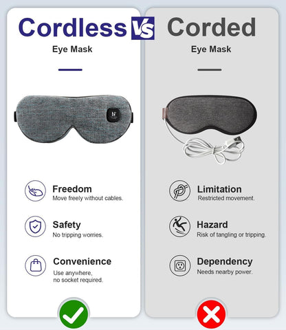 Aroma Season Heated Eye Mask Cordless, Warm Compress for Dry Eyes, Stye. Blepharitis, Chalazion, MGD, Machine Washable Perfect L