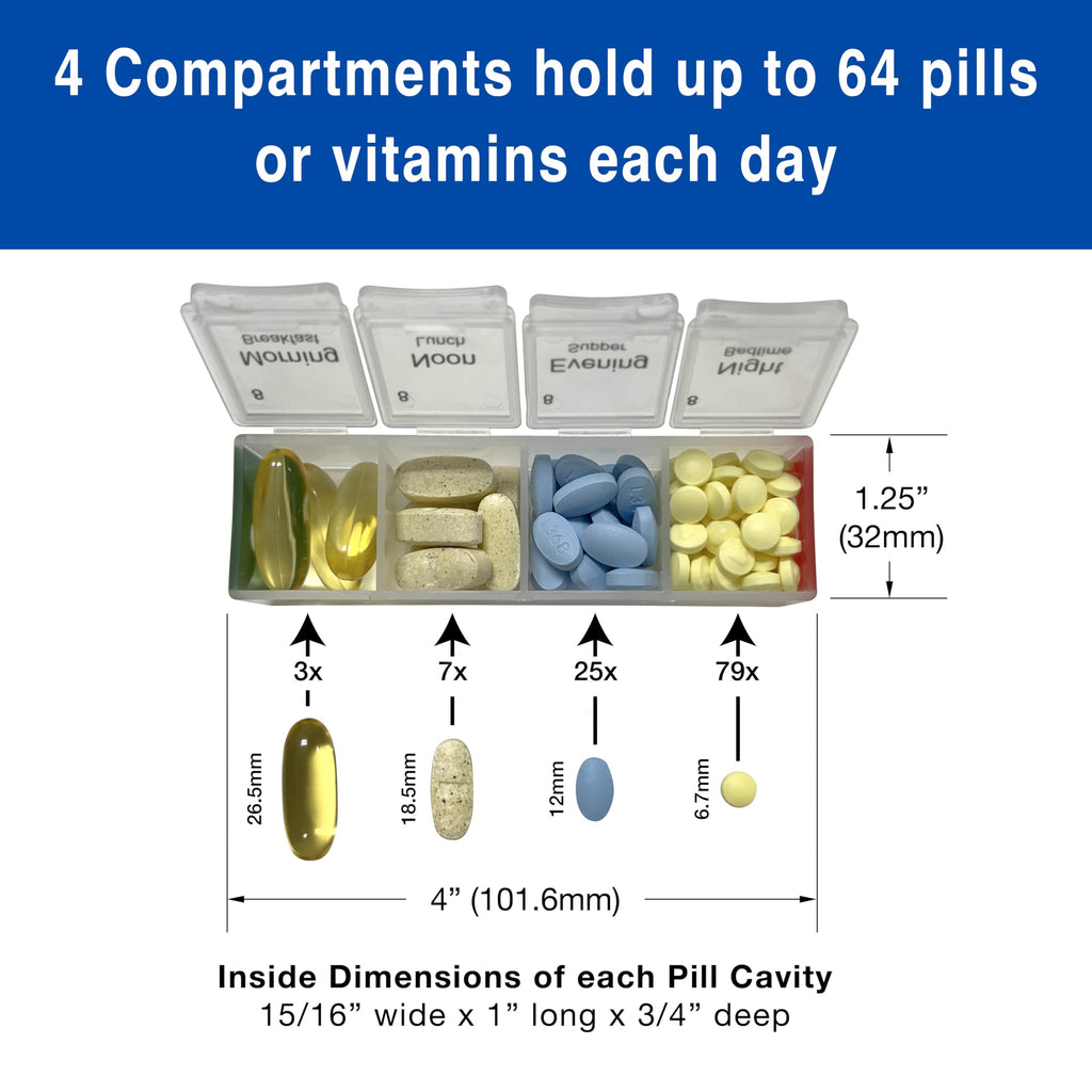 MedCenter Monthly Pill Organizer 4 Times a Day, 31-Day Medication Organizer for Drawer or Lock Box with 31 Pill Boxes and 4 Dail
