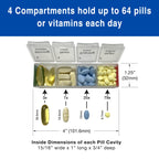 MedCenter Monthly Pill Organizer 4 Times a Day, 31-Day Medication Organizer for Drawer or Lock Box with 31 Pill Boxes and 4 Dail