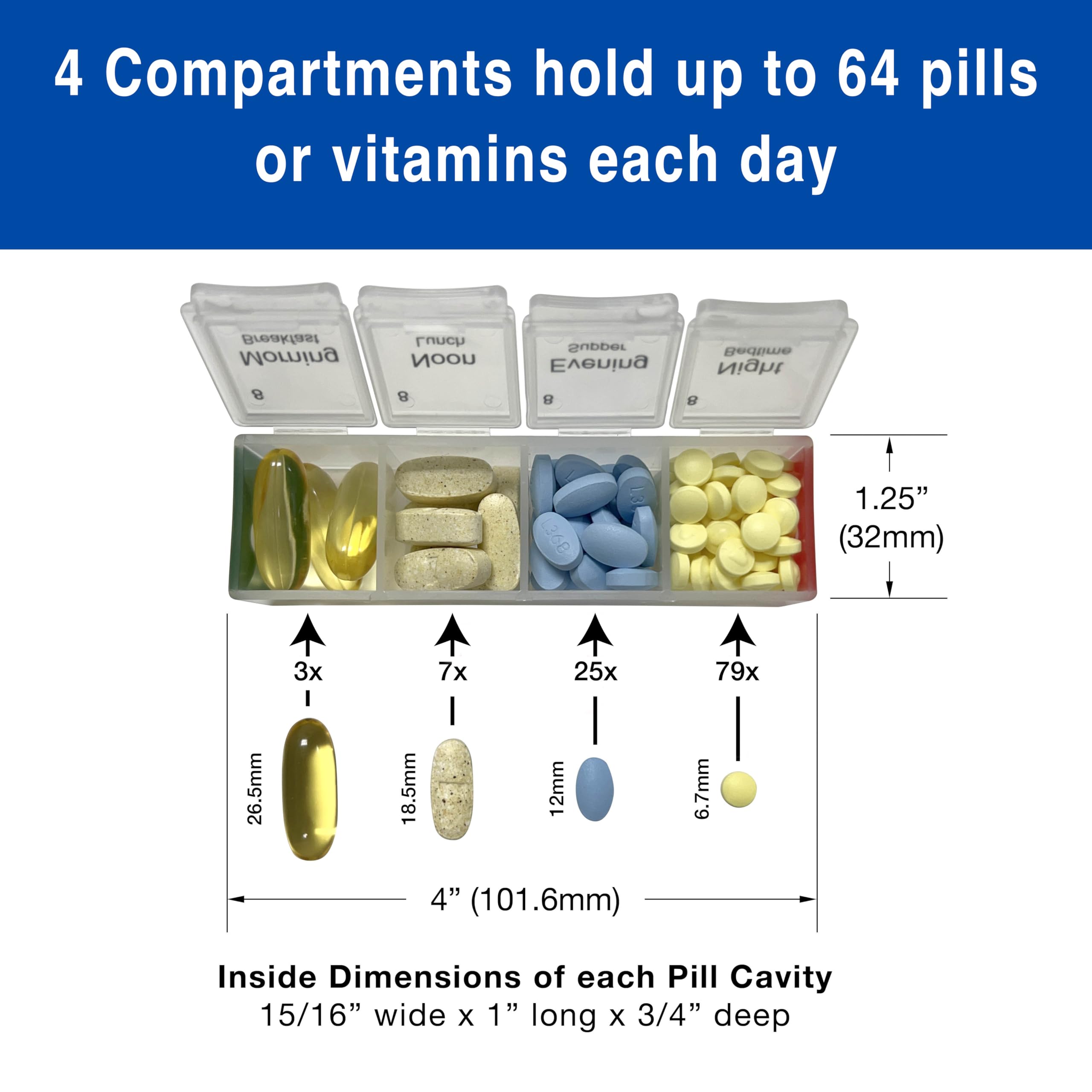 MedCenter Monthly Pill Organizer 4 Times a Day, 31-Day Medication Organizer for Drawer or Lock Box with 31 Pill Boxes and 4 Dail