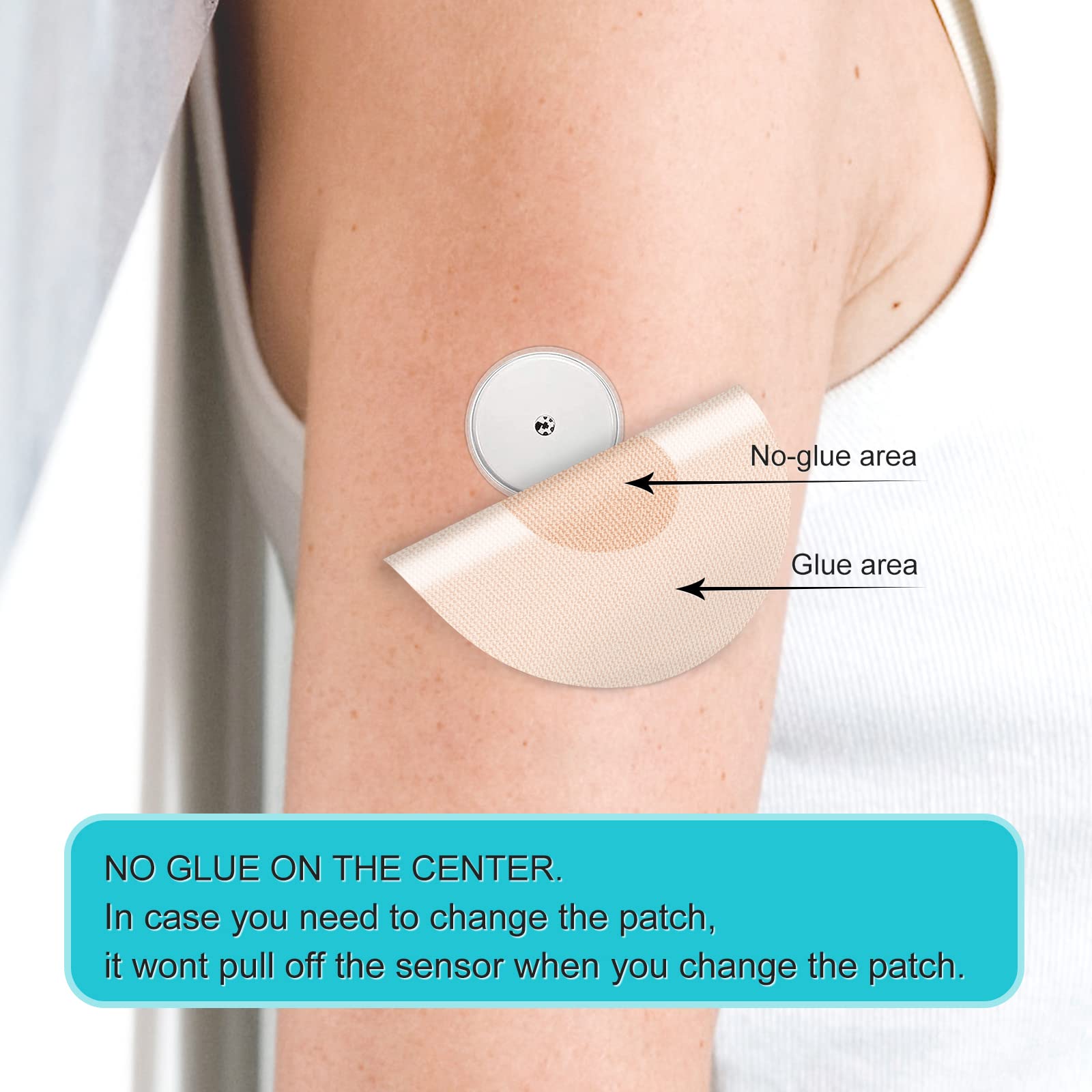 funpatch Libre 2 Sensor Covers Waterproof, 20pcs Adhesive Patches for Libre 2 Flexible CGM Tape Long Stay for 14 Days Without Ho