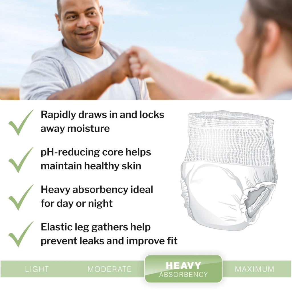 McKesson Ultra Adult Incontinence Underwear, [20 Count], Heavy Absorbency, Medium, 32-44 in. Unisex Bladder Leak Protection, Pul