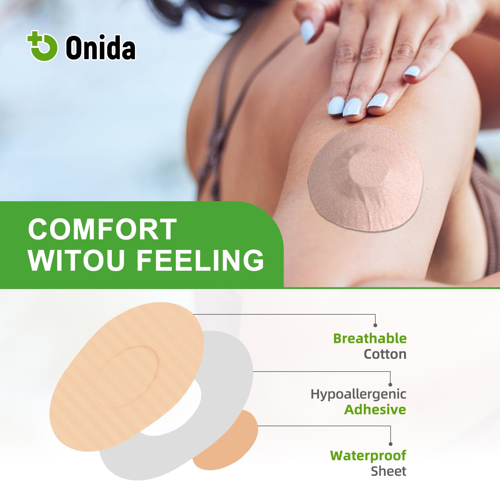 Onida Dexcom G7 Adhesive Patches 20PCS,Waterproof Over Patches for G7 & Stelo Flexible CGM Tape,Pre-Cut Adhesive Medical Tape, C