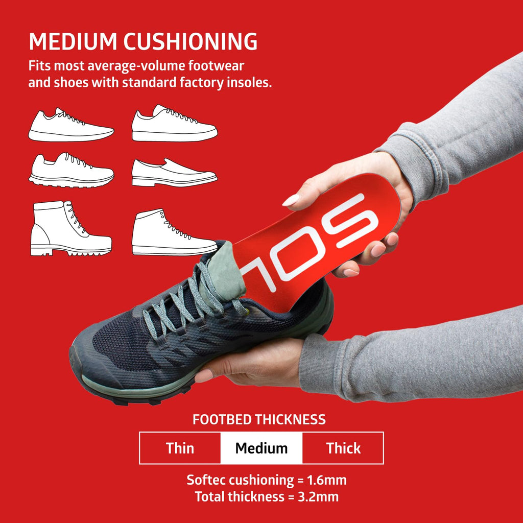 SOLE Active Medium Insoles - Orthotic Arch Support Inserts for Plantar Fasciitis Relief and Comfort - Mens 8/Womens 10, 1 Pair