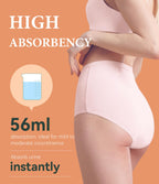 IRISMORII Urinary Incontinence Postpartum Underwear for Women Washable Leak Proof Odor Control 56ml Absorbency Brief 1 Pack (Pin