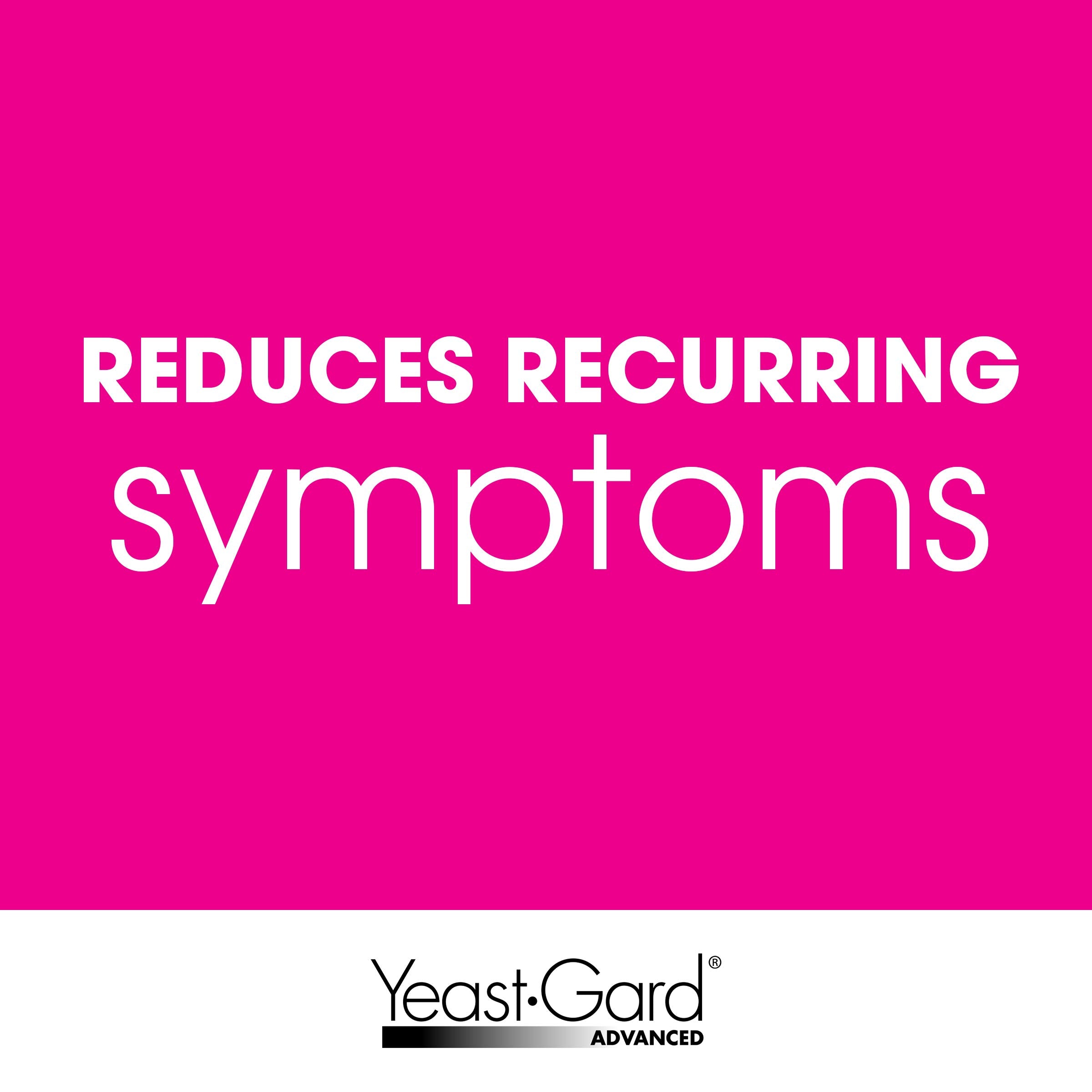 YeastGard Advanced Homeopathic Yeast Infection Vaginal Suppositories - 10 count Box
