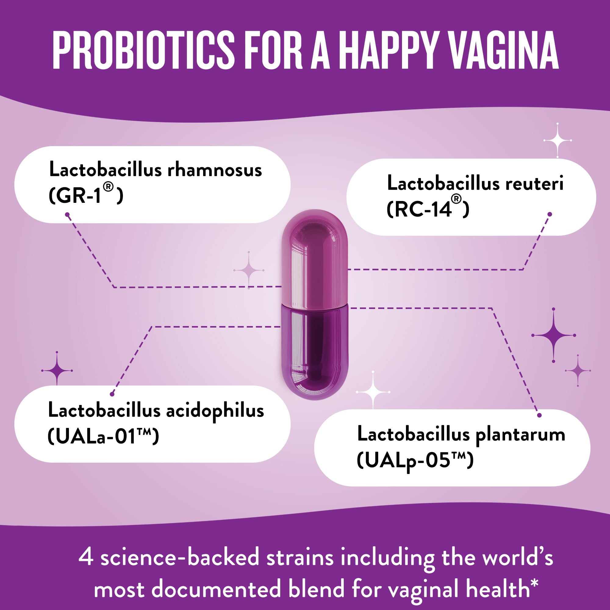 Legendairy Milk Smitten Kitten - Vaginal Probiotics for Women - Clinically-Studied Probiotics Lactobacillus Reuteri for Womens