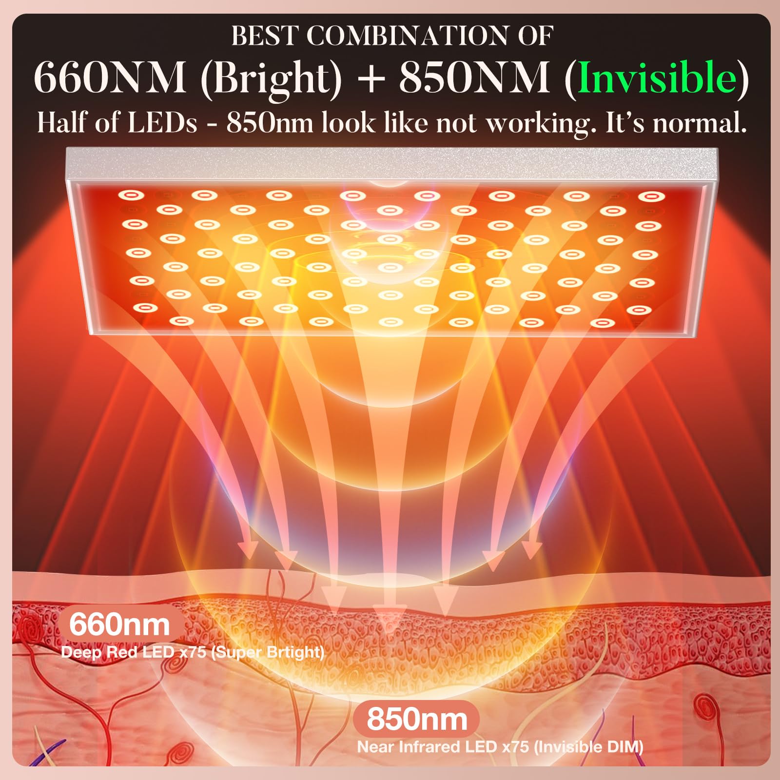 Red Light Therapy for Body, Infrared Light Therapy Panel with Stand, Red Light Therapy Lamp, 660nm Deed Red Light and 850nm Near