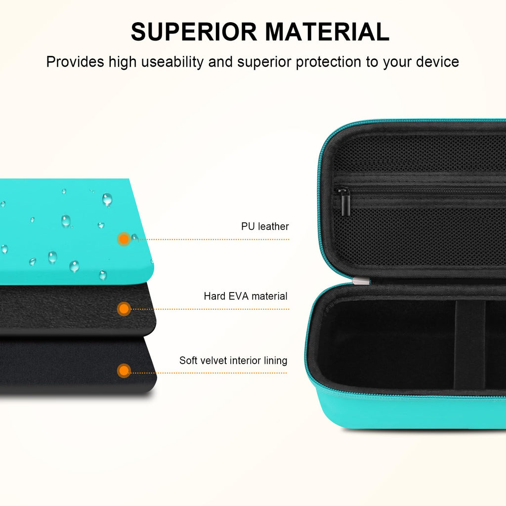 Elonbo Carrying Case for Asthma Inhaler, Inhaler Spacer for Kids and Adults, Masks, Inhaler Holder Asthma Travel Organize Bag, P