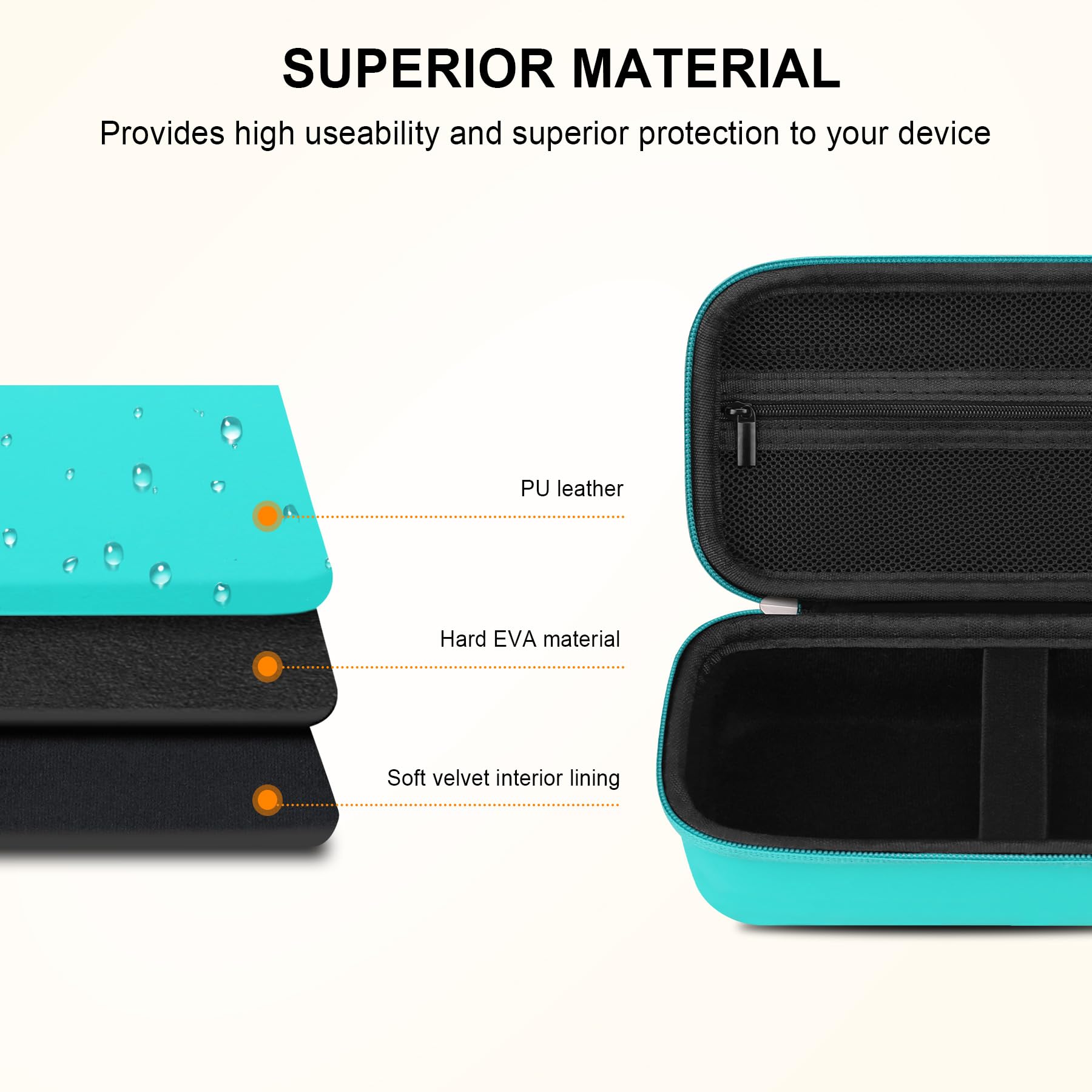Elonbo Carrying Case for Asthma Inhaler, Inhaler Spacer for Kids and Adults, Masks, Inhaler Holder Asthma Travel Organize Bag, P
