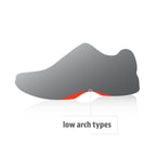 Sof Sole Womens 5-7.5 Insoles AIRR, Black, Womens 5-7.5