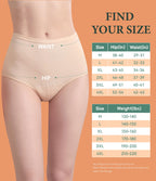 IRISMORII Urinary Incontinence Postpartum Underwear for Women Washable Leak Proof Odor Control 56ml Absorbency Brief 1 Pack (Ski