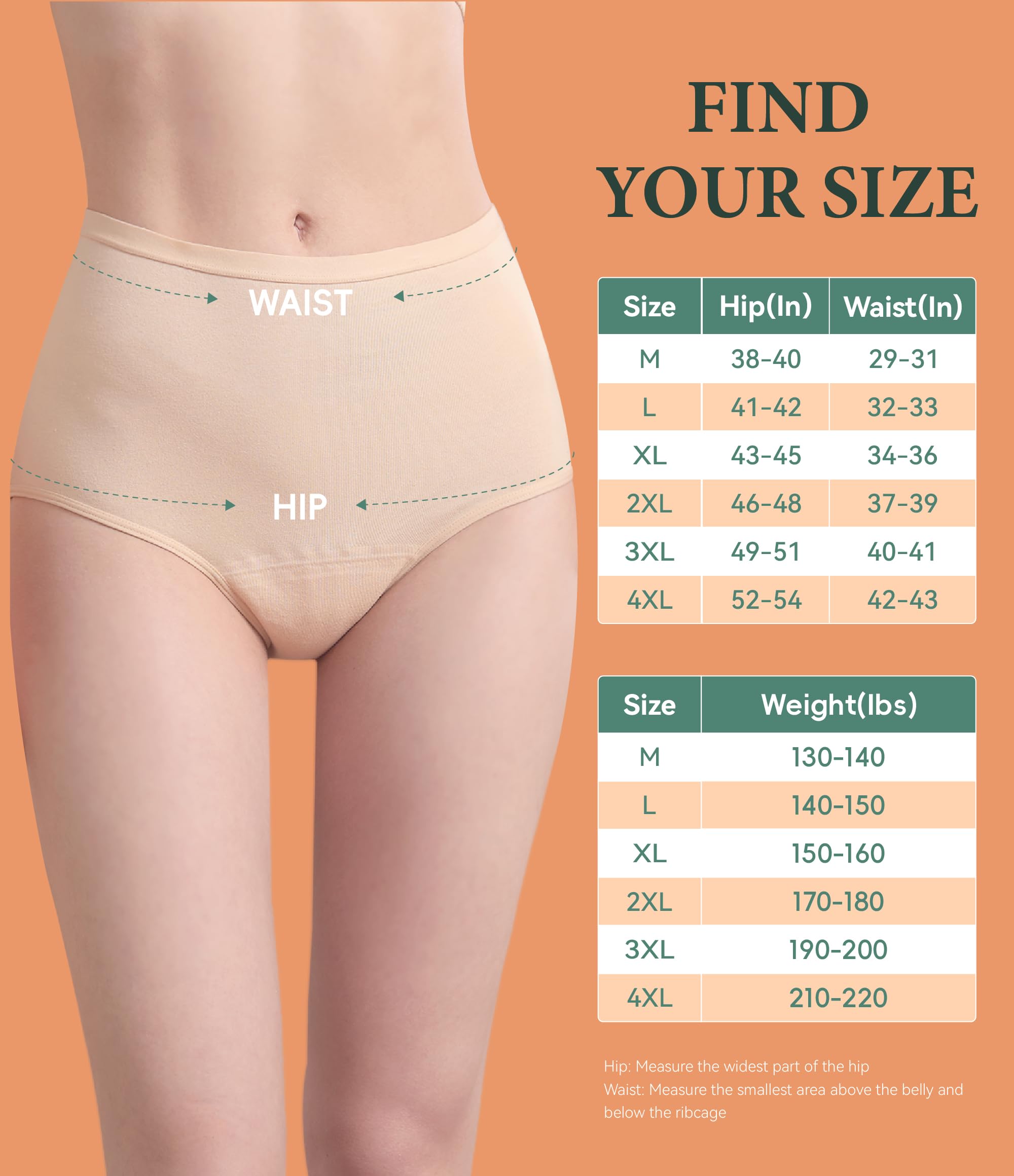 IRISMORII Urinary Incontinence Postpartum Underwear for Women Washable Leak Proof Odor Control 56ml Absorbency Brief 1 Pack (Ski