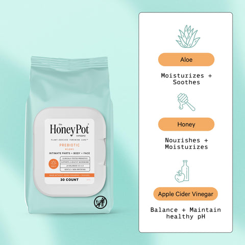 The Honey Pot Company - Prebiotic Feminine Wipes - Herbal Infused Feminine Hygiene Wipes for Sensitive Skin Types - PH Balanced 