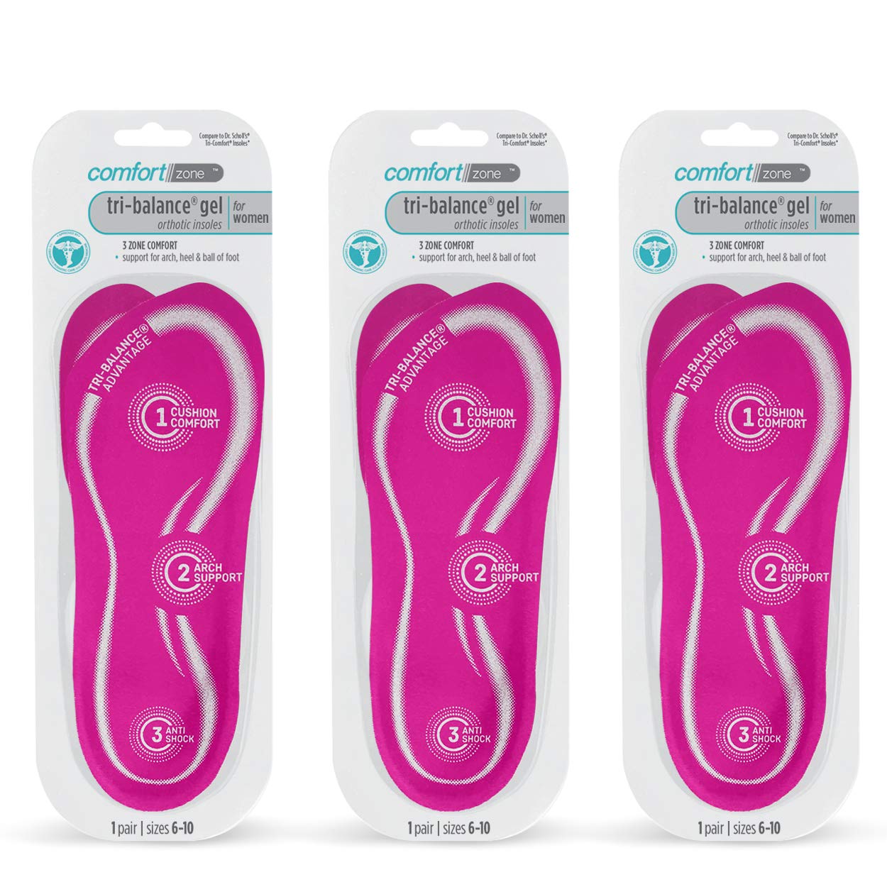 Comfort Zone Tri-Balance Gel Orthotic Insoles for Women, 3/4 Length Insoles, Sizes 6-10, 1 Pair (Pack of 3)