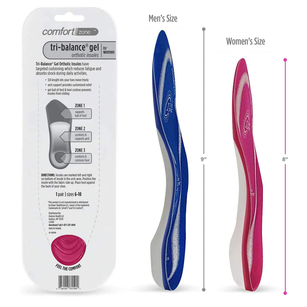 Comfort Zone Tri-Balance Gel Orthotic Insoles for Women, 3/4 Length Inserts for Womens Shoe Sizes 6-10, 1 Pair, Pink and White