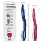 Comfort Zone Tri-Balance Gel Orthotic Insoles for Women, 3/4 Length Inserts for Womens Shoe Sizes 6-10, 1 Pair, Pink and White