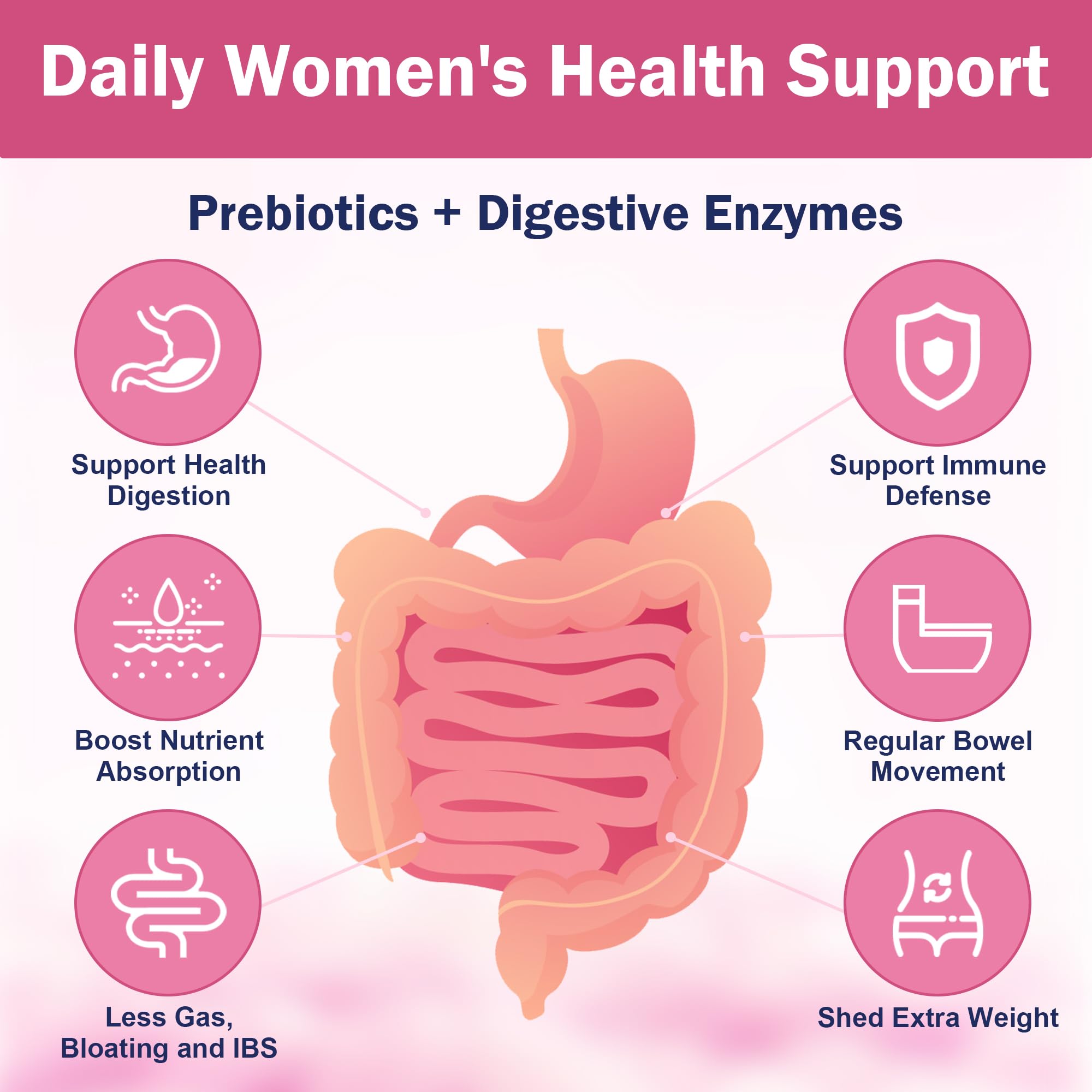 NATURE TARGET Vaginal Womens Probiotics, 100 Billion CFUs Probiotics & Prebiotics with Digestive Enzymes, Cranberry & D-Mannose