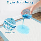 50 Count 36 x 36 Super Absorbency Disposable Underpads - Leakproof Quick Drying Pads for Baby, Puppy & Adults, Bed Pads, Inconti