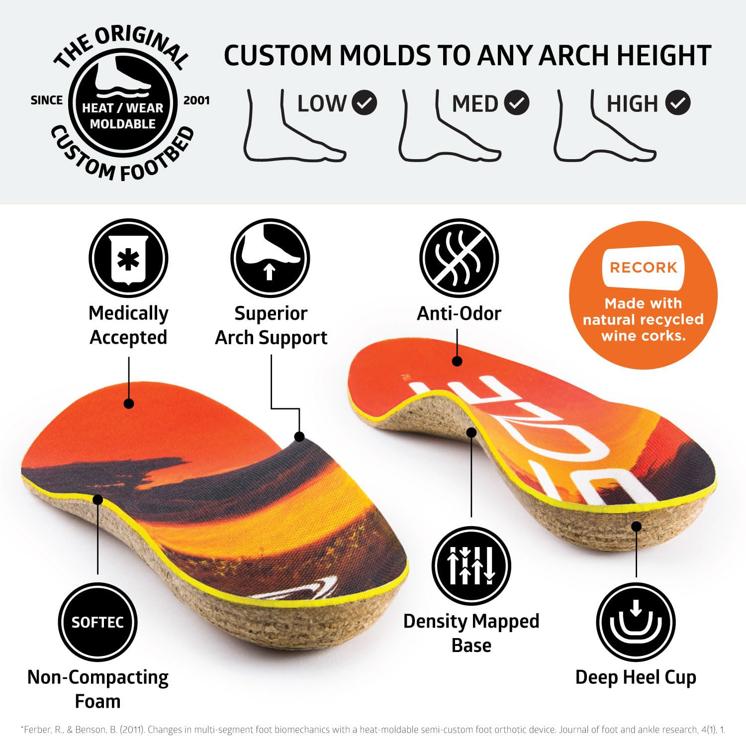 SOLE Performance Medium Shoe Insoles - Orthotic Arch Support Inserts for Plantar Fasciitis Relief and Comfort - Mens Size 7/Wome