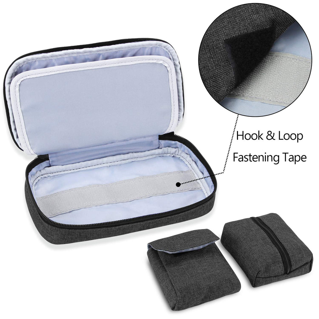 LUXJA Diabetic Supplies Travel Case, Storage Bag for Glucose Meter and Other Diabetic Supplies (Bag Only), Black