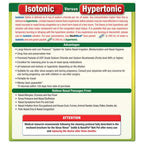 Neilmed Sinus Rinse Extra Strength Hypertonic 70 Packets
