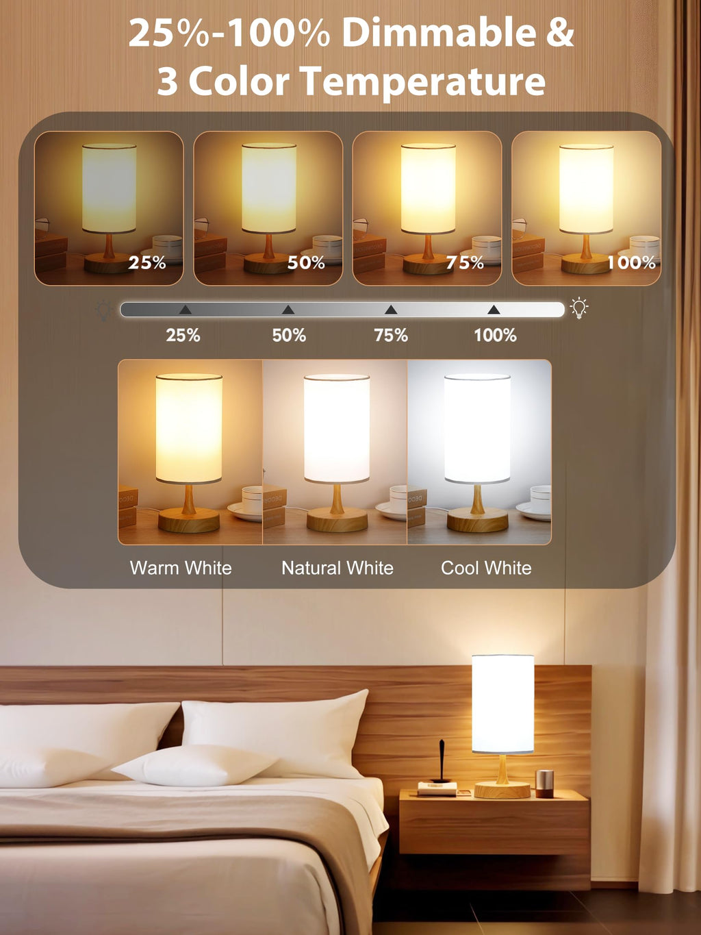 OYADISIIOP Light Therapy Lamp, 10000 Lux Daylight Lamp with 3 Color Temperatures, Adjustable Brightness, Timer & Memory Function
