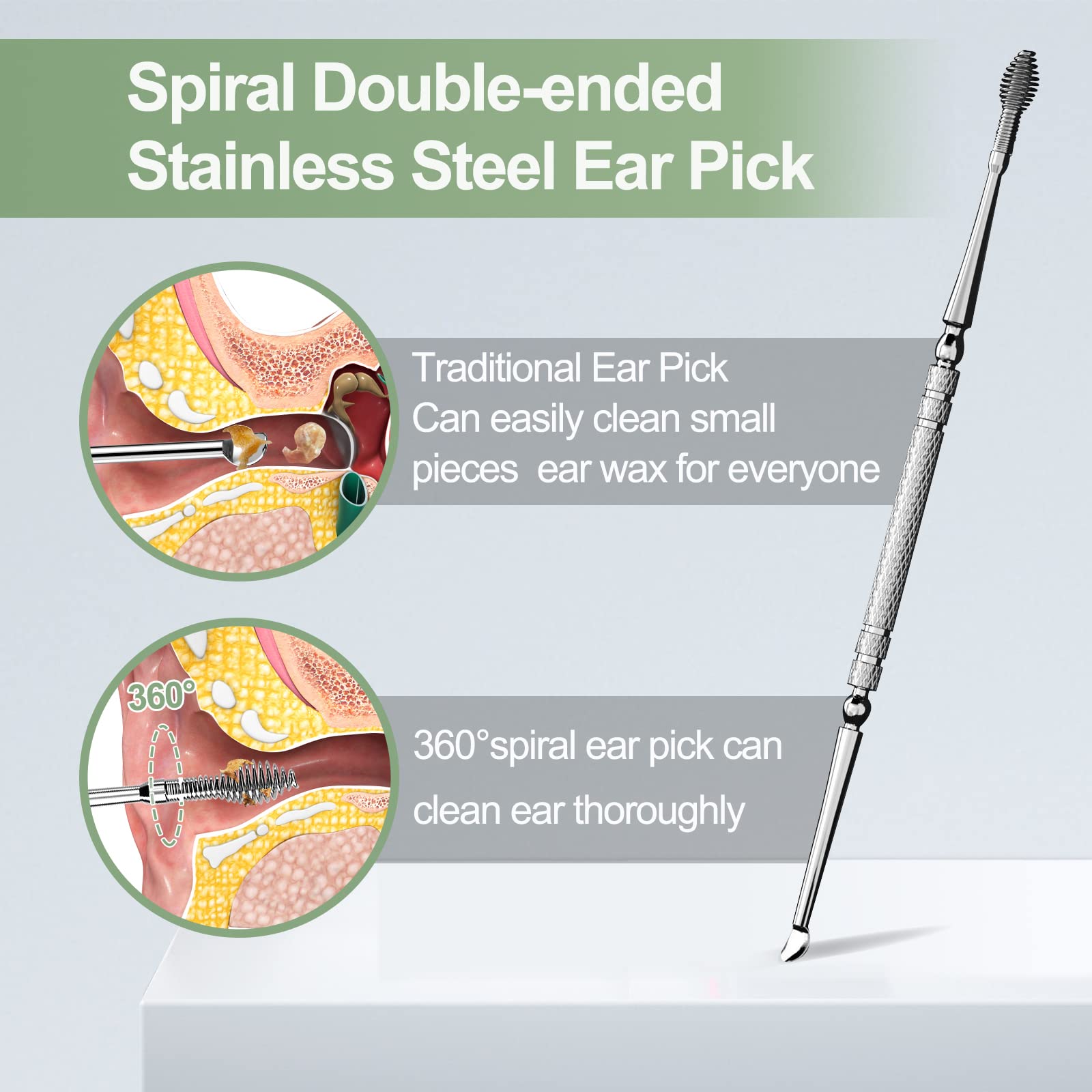 Upgraded All-in-One Ear Cleaning Tool Set with LED Light, Pick, Tweezers, Spiral Spring Spoon for Adults, Kids, and Pets (Pack o