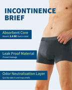 REELINDRY Mens Incontinence Underwear Washable, 2.3 oz Leak Proof Absorbent Odor Neutralization Briefs for Bladder Leak 2 Pack(D