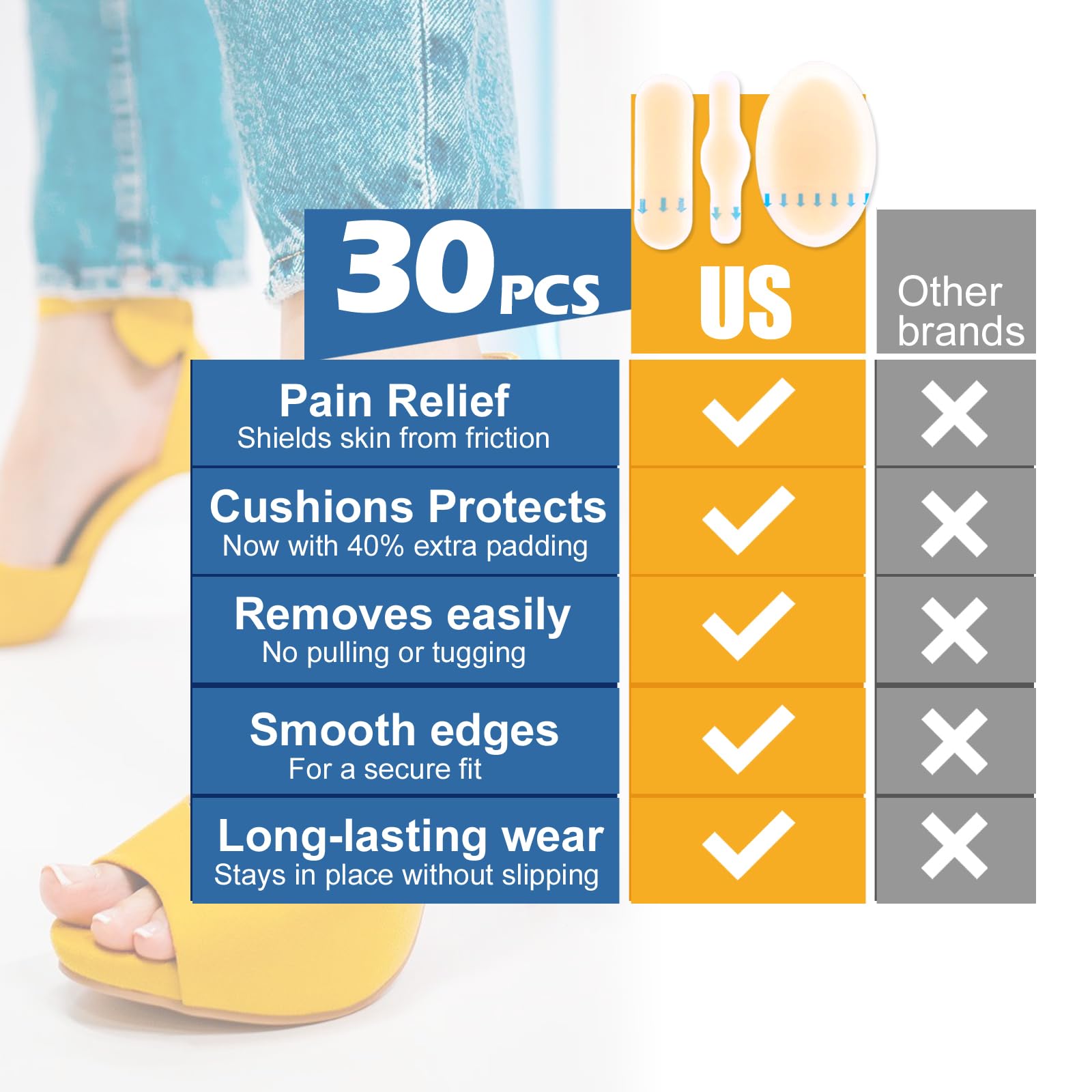 30pcs Hydrocolloid Blister Bandages - Waterproof Blister Bandages for Feet, Heels & Toes - Heel Blister Prevention & Recovery, B