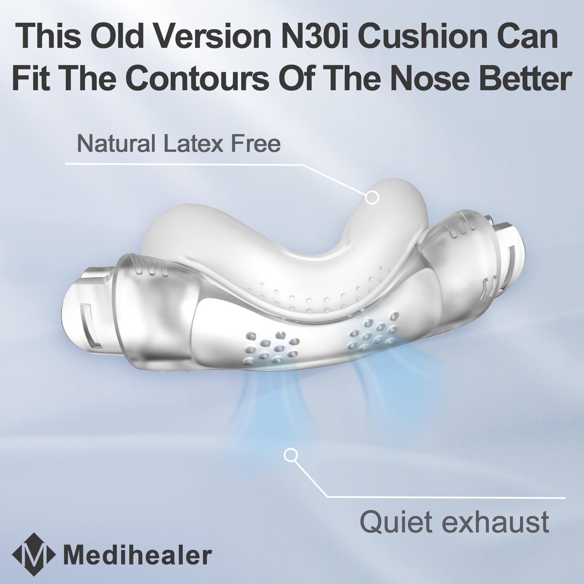 Medihealer 2 Packs Replacement Cushion for Airfit N30i(M), 2 Packs Old Version Curved Nasal Cradle Cushion Compatible with N30i,