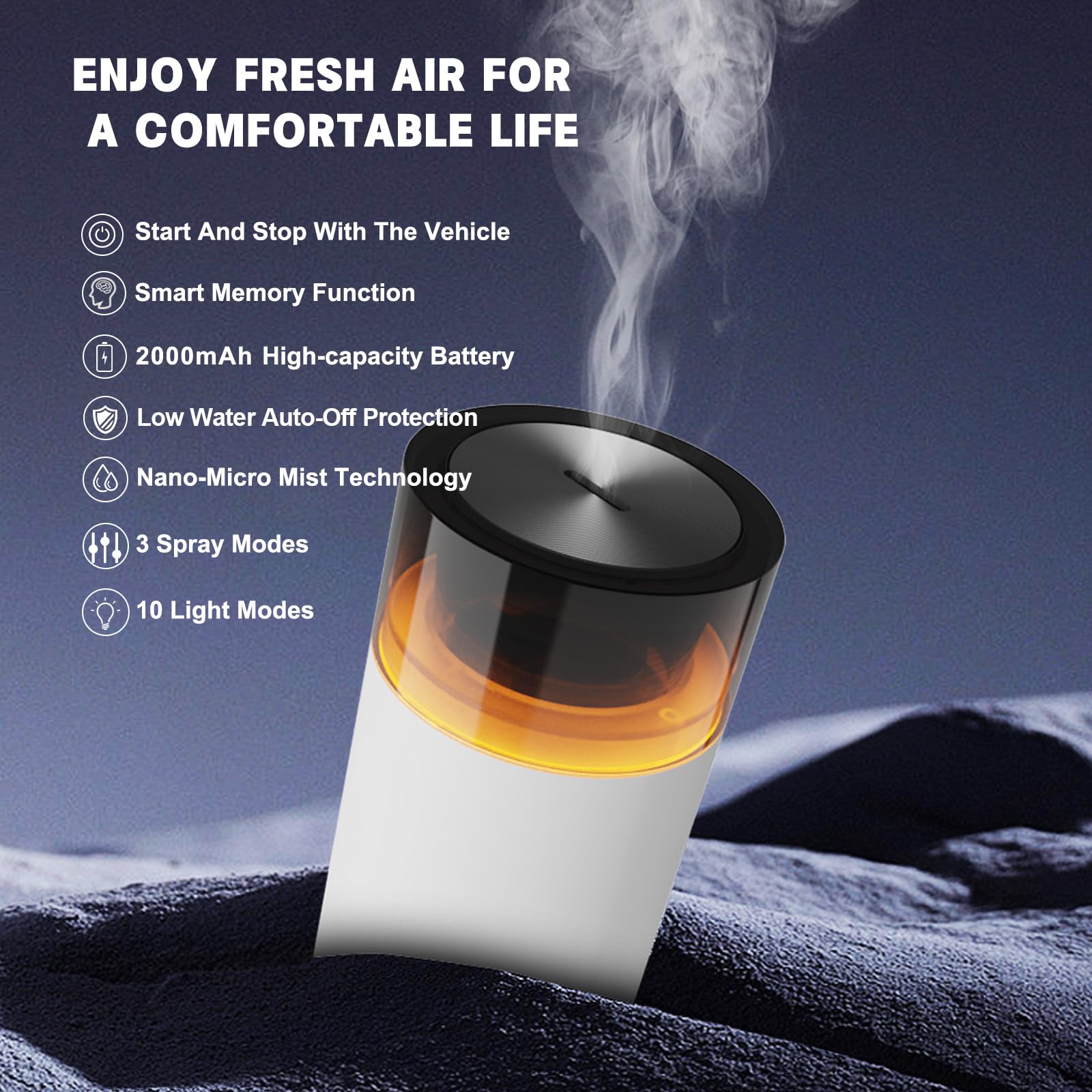 HODEMI Car Diffuser with Auto Start-Stop,Car Humidifier with Memory Function,Battery-Powered Aromatherapy Essential Oil Diffuser