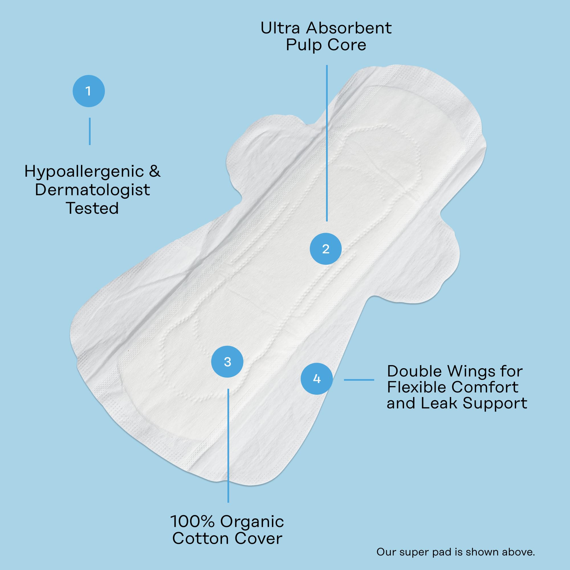 The Honey Pot Company - 64ct - Pads for Women - Non-Herbal Super Pads w/Wings - Organic Pads for Women - Cotton Cover, & Ultra-A