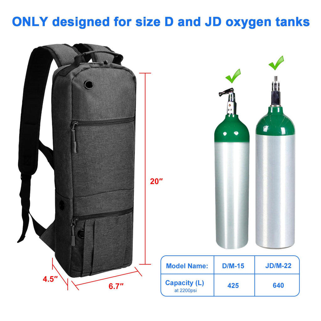 iGuerburn Oxygen Tank Backpack Size D, Portable Oxygen Backpack for D/M15 JD/M22 Cylinder Bag O2 Tank Carrier Holder for Travel