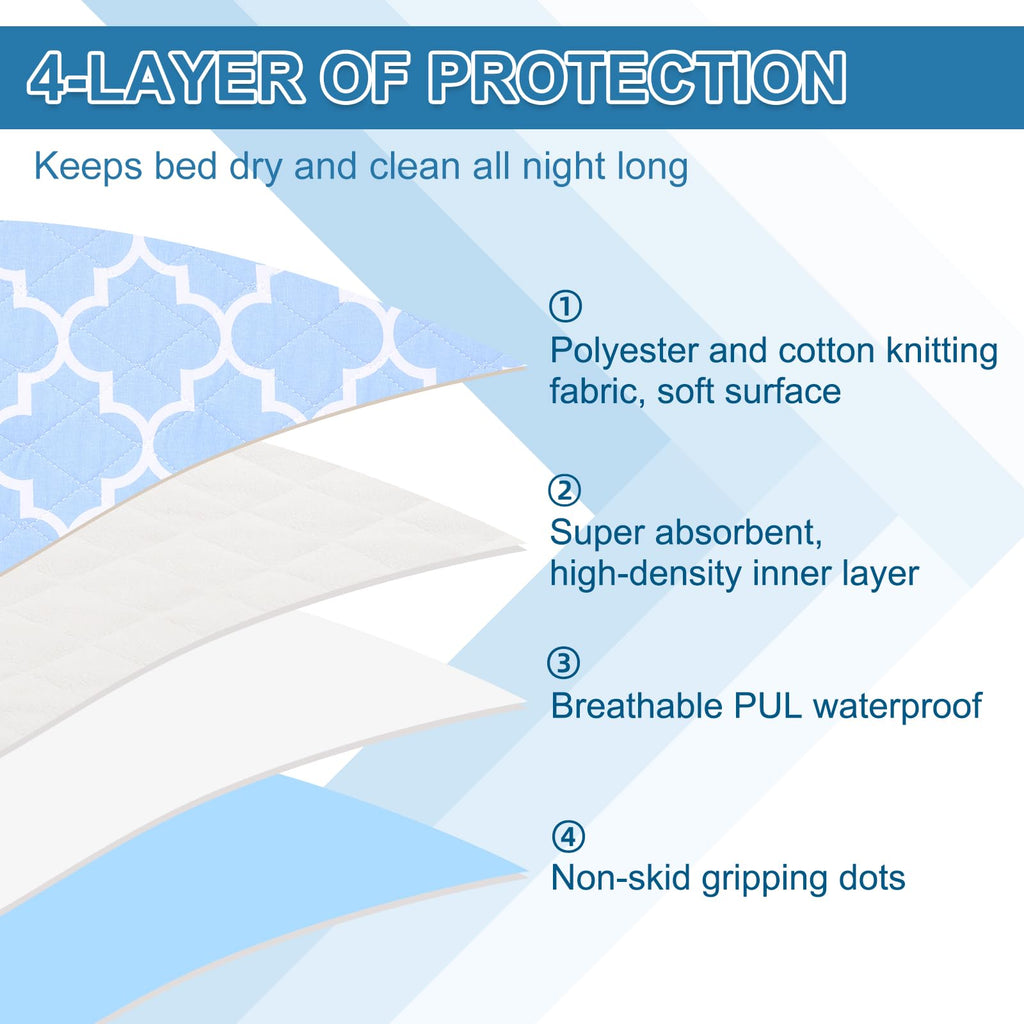 OUTCREATOR 2Pack Bed Pads for Incontinence Mattress Protector Anti-Slip Waterproof Pads (34 x 76) for Toddlers Kids Adults Pets