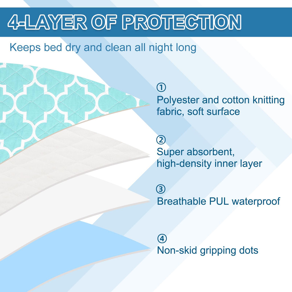 OUTCREATOR 2Pack Bed Pads for Incontinence Mattress Protector Anti-Slip Waterproof Pads (21 x 22) for Toddlers Kids Adults Pets