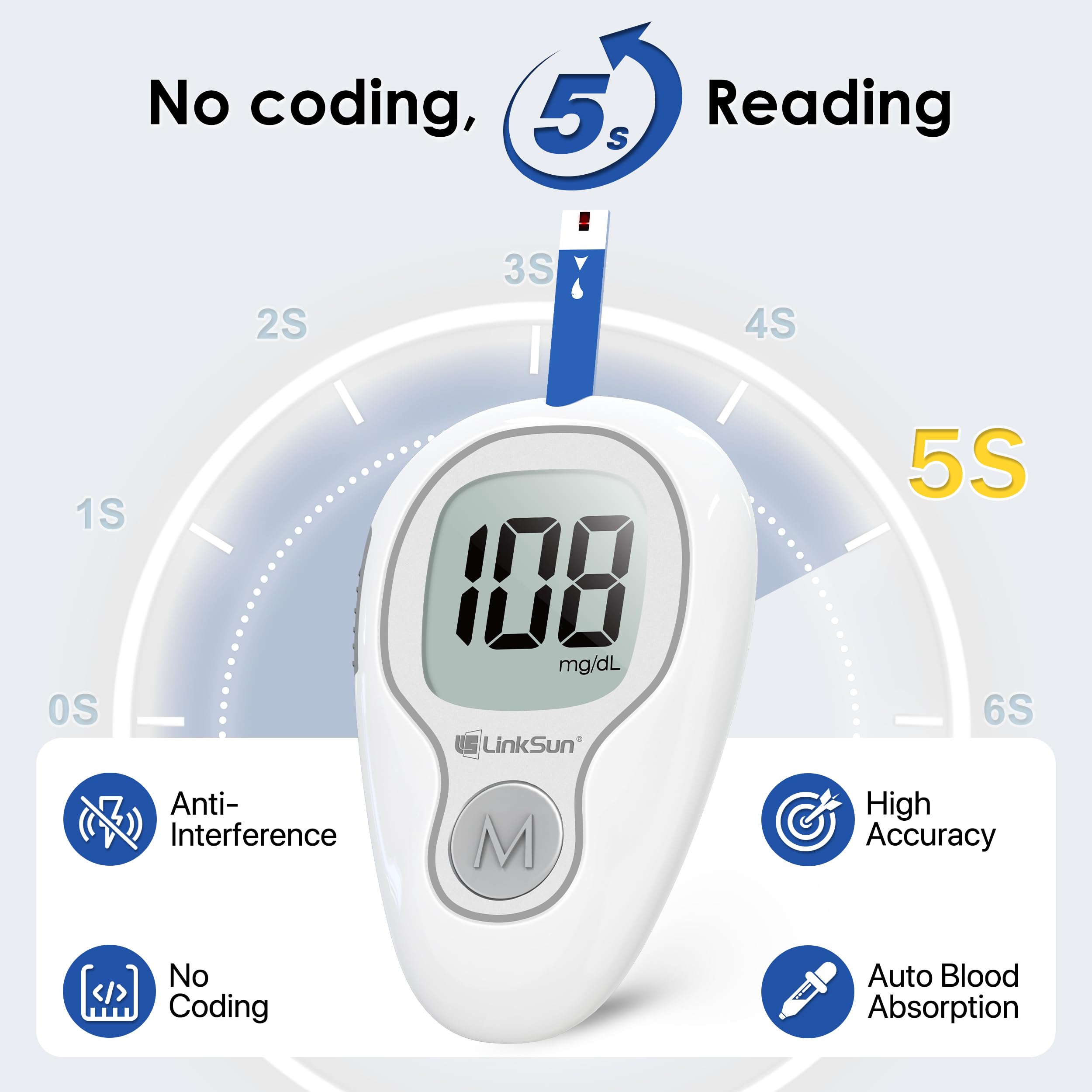 G-425-3 Blood Glucose Monitor Kit, 100 Test Strips, 100 Lancets, 1 Blood Sugar Monitor, 1 Lancing Device, Diabetes Testing Kit N