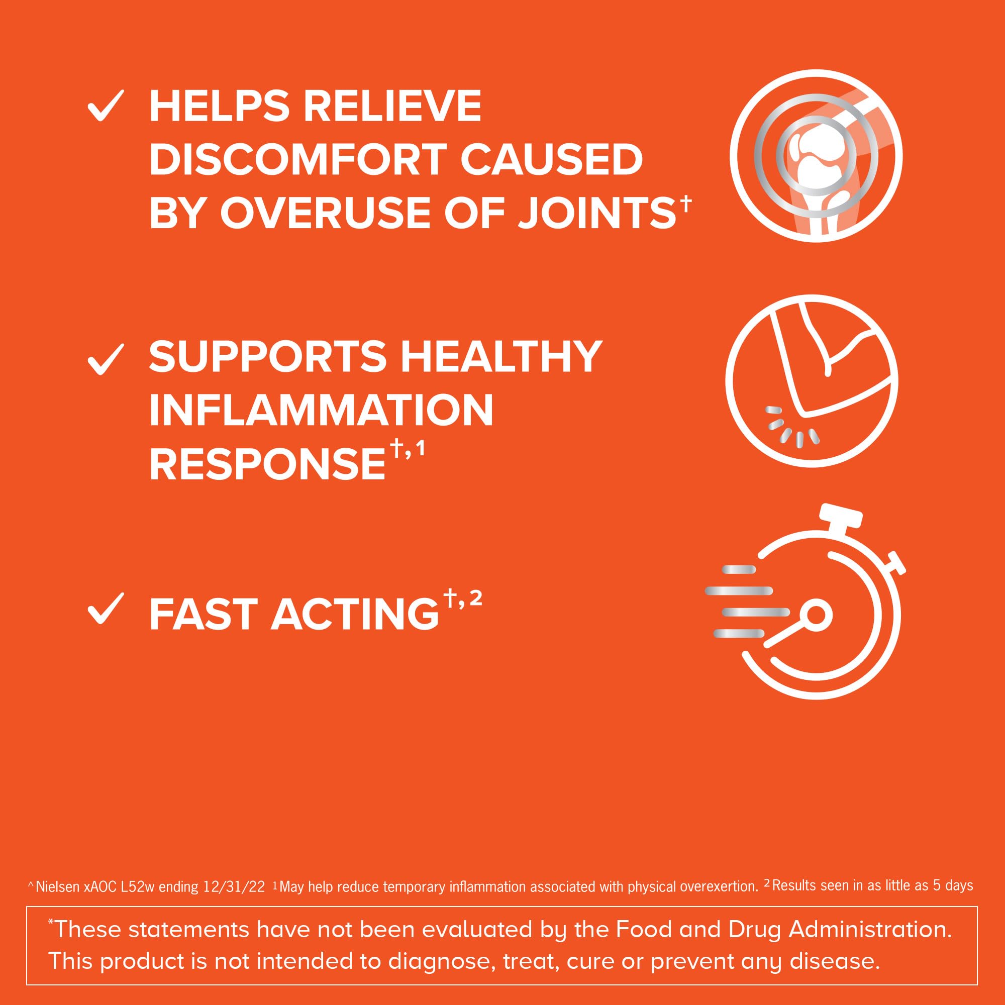 Qunol 5-in-1 Joint Support Supplement, Fast Acting, One Pill Dose, Support Healthy Inflammation Response & Discomfort Caused by