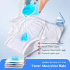 Mens Incontinence Briefs 3-Packs Mens Incontinence Underwear Cotton Washable Reusable Incontinence Underwear for Men, Built in C