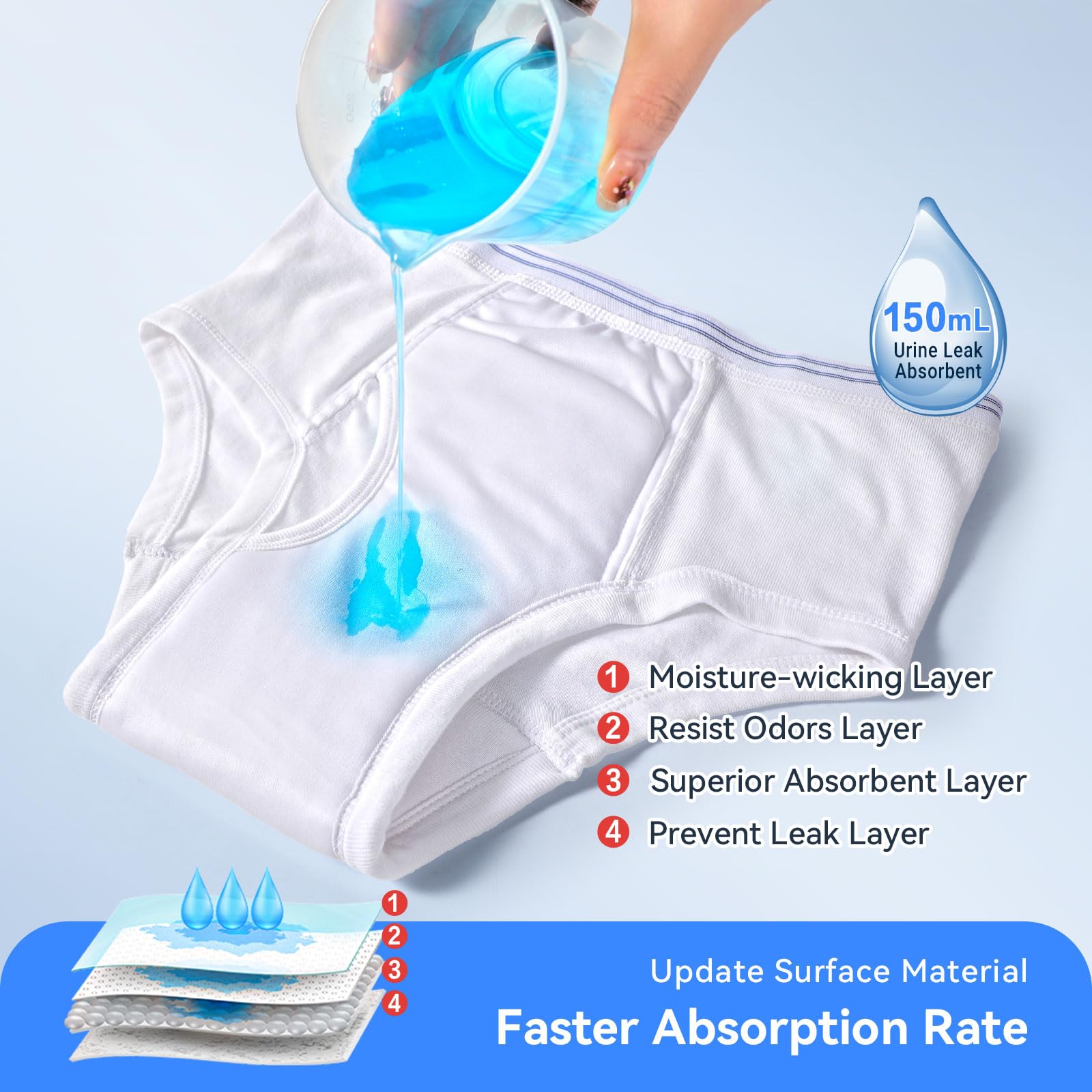 Mens Incontinence Briefs 3-Packs Mens Incontinence Underwear Cotton Washable Reusable Incontinence Underwear for Men, Built in C