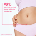 Love Wellness Comfy Cream | Vulva & Vaginal Moisturizer Cream | Daily Care for Dry & Sensitive Vulva | Non-Irritating & Fragranc