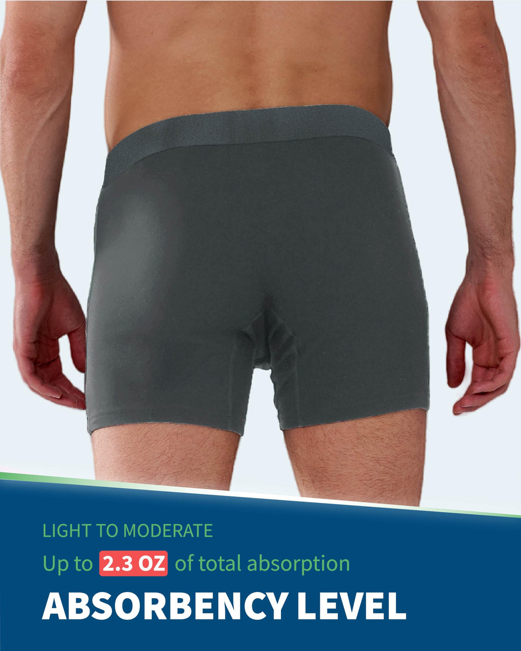 REELINDRY Mens Washable Incontinence Underwear, 2.3 oz Absorbency Reusable Leak Proof Odor Control Trunks 1 Pack(Dark Gray, L)