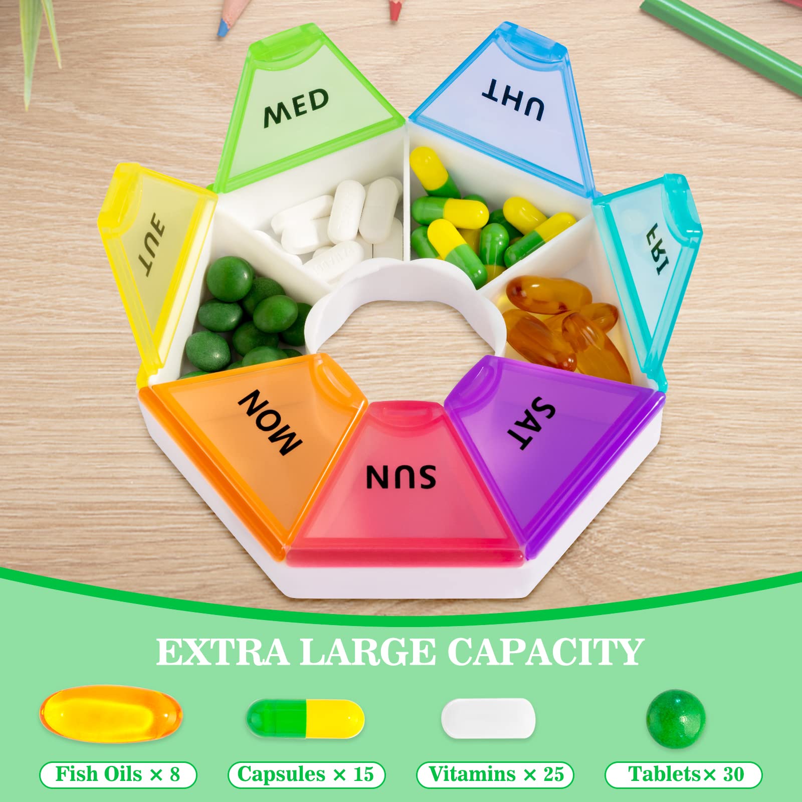 Large Weekly Pill Organizer, Gelibo Pill Box 7 Day, Easy to Open Pill Case, Daily Medicine Organizer, Travel Pill Container, Vit
