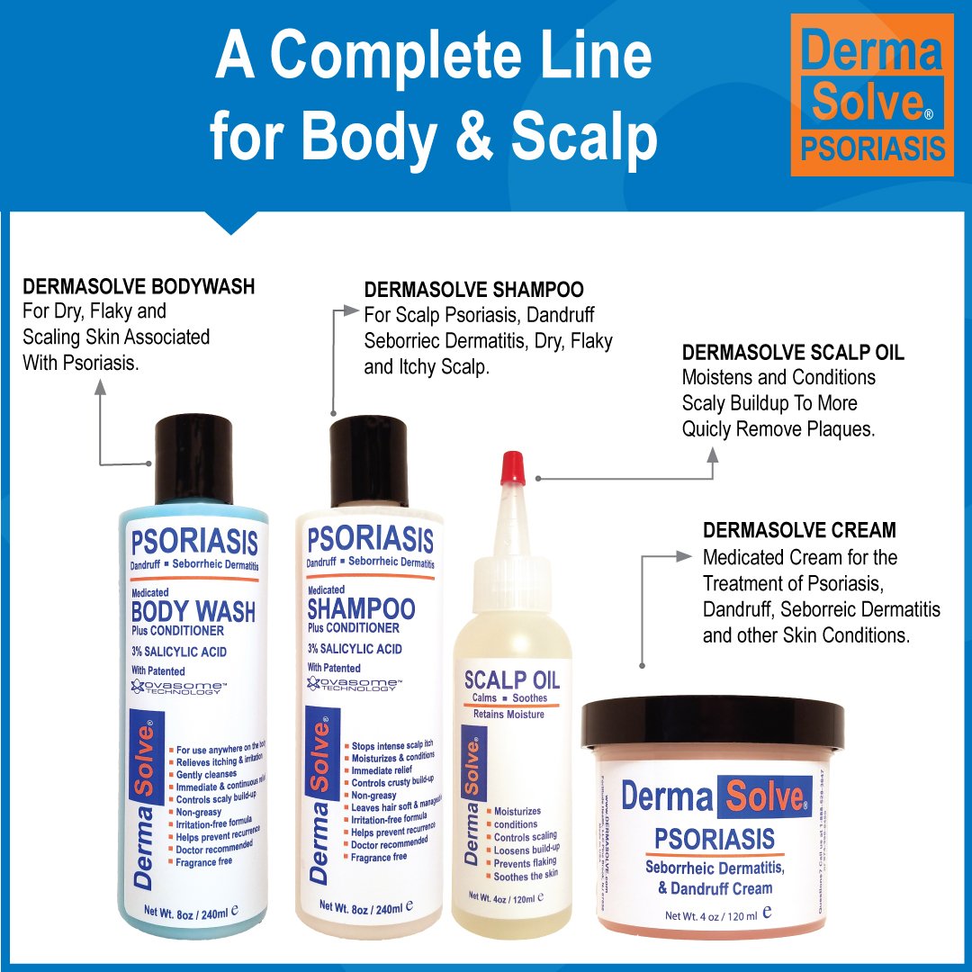 Dermasolve Medicated Psoriasis Body Wash - 2-Pack (8.0 oz each) - Proven to Provide Relief from Psoriasis, Eczema & Seborrheic D