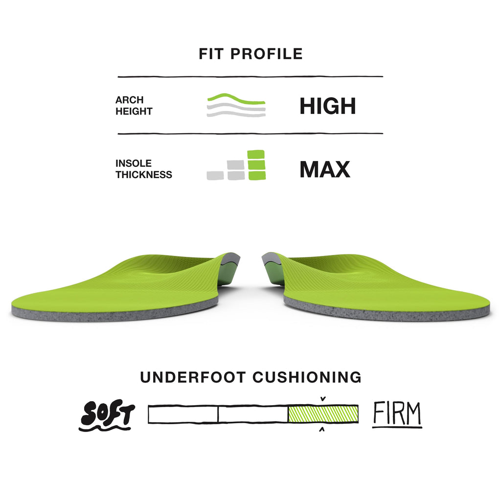 Superfeet All-Purpose Wide-Fit Support Insoles (WideGreen) - Trim-To-Fit Orthotic Arch Support Shoe Inserts - Professional Grade