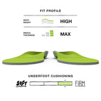 Superfeet All-Purpose Wide-Fit Support Insoles (WideGreen) - Trim-To-Fit Orthotic Arch Support Shoe Inserts - Professional Grade