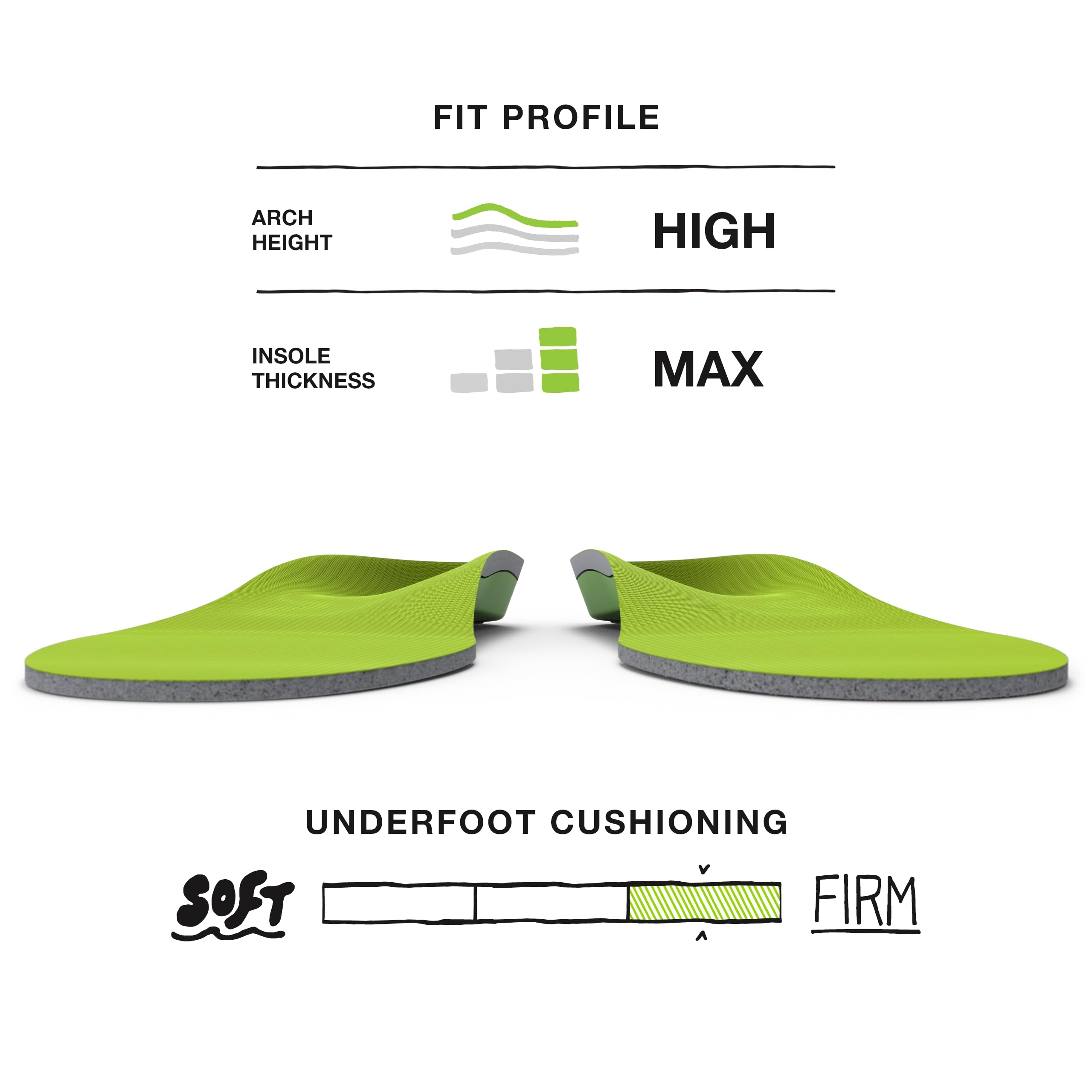 Superfeet All-Purpose Wide-Fit Support Insoles (WideGreen) - Trim-To-Fit Orthotic Arch Support Shoe Inserts - Professional Grade
